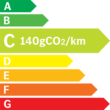 Etiquette Energie 140g