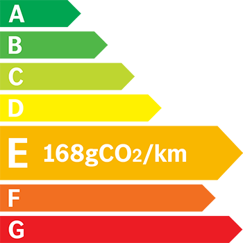 Etiquette Energie 168g